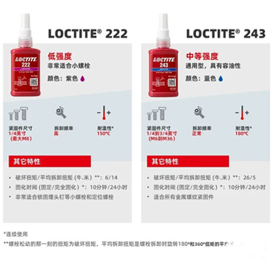 羞羞视频免费看243和羞羞视频免费看222有哪些区别