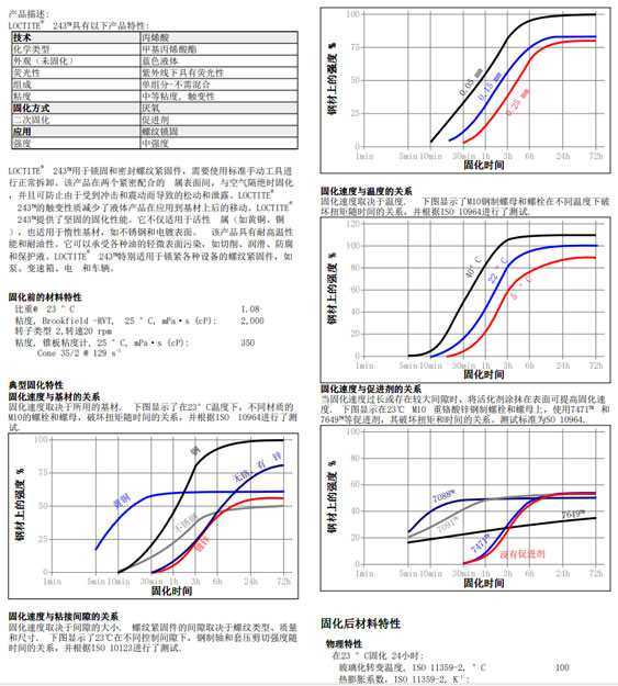 羞羞视频免费看243技术资料