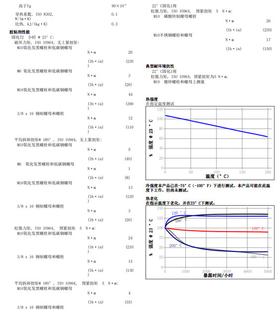 羞羞视频免费看243技术资料