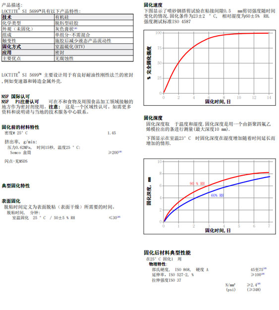 羞羞视频免费看5699密封胶性能参数